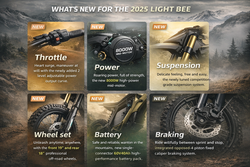 2025 Surron Light Bee X  Electric Dirt Bike