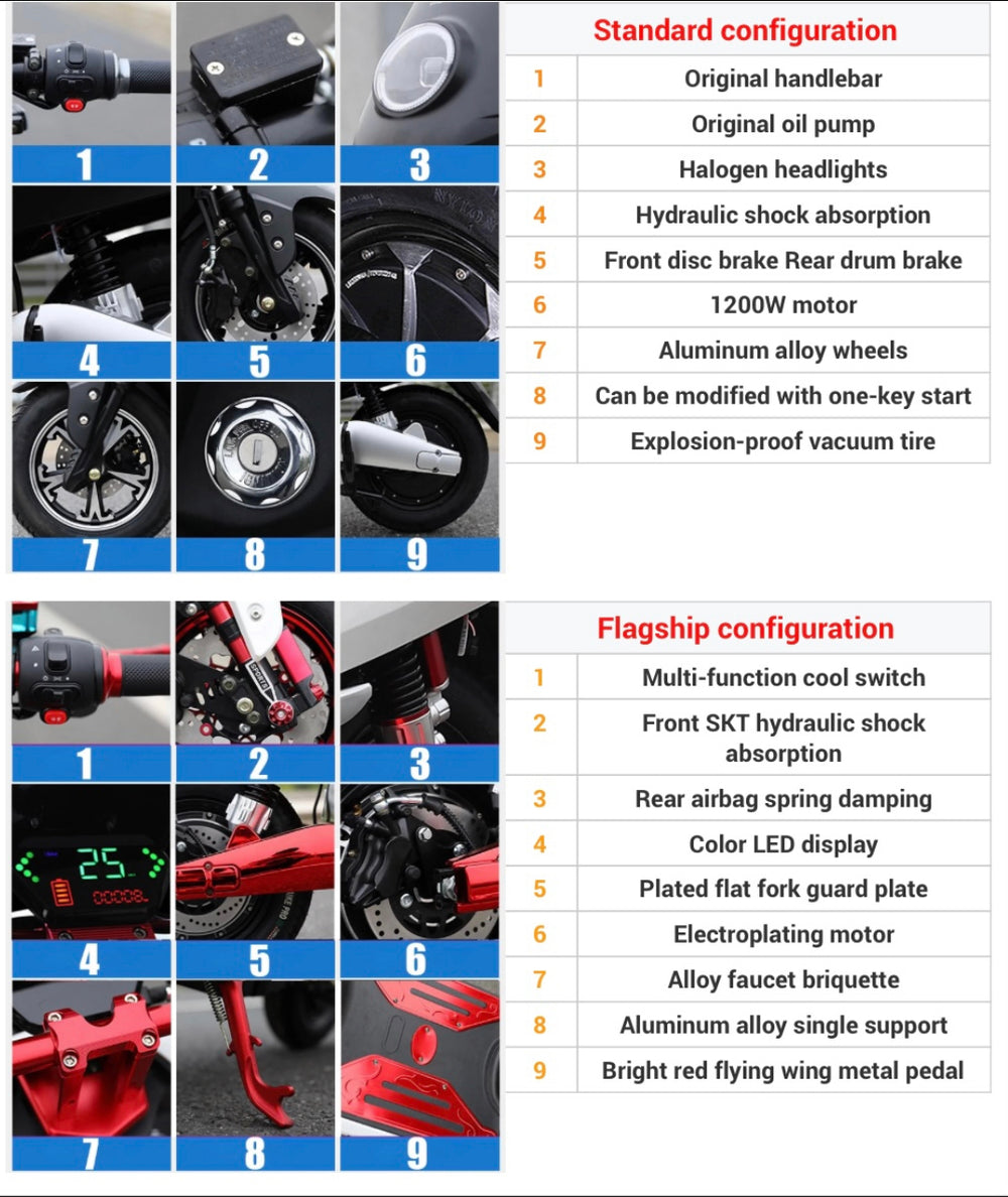 The Commuter Electric Scooter/Moped  1500W 72V 32AH 35MPH